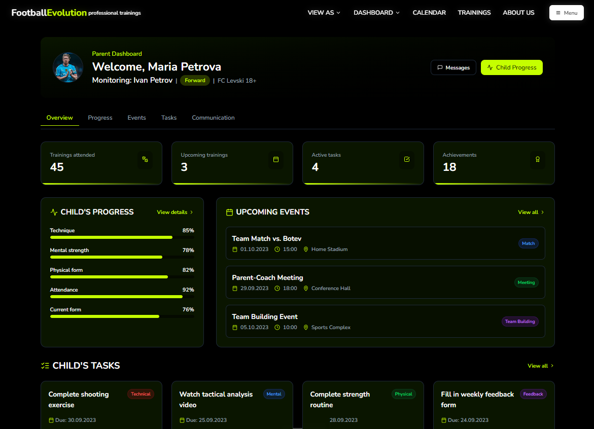 Parent Dashboard Preview