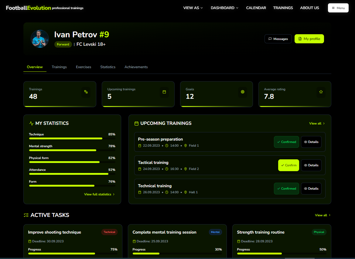 Player Dashboard Preview
